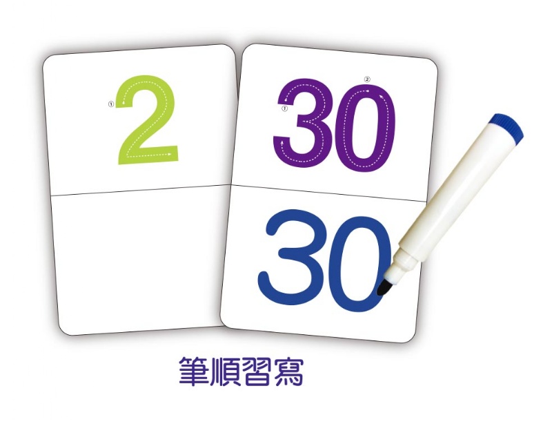 【兒童益智教具—N次寫】123數字學習卡 4 in 1